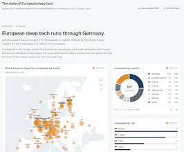 Deeplist - European deep tech gallery image