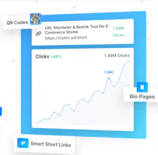 MyBiz.ad - URL Shortener & Biolink Tool gallery image