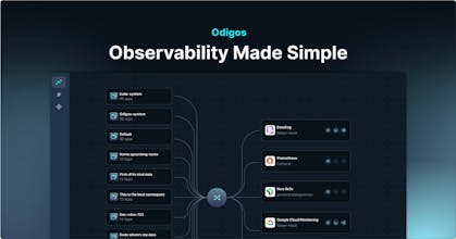 Um diagrama de rede que ilustra o fluxo de dados e comunicação dentro de um sistema de monitoramento de aplicativos.