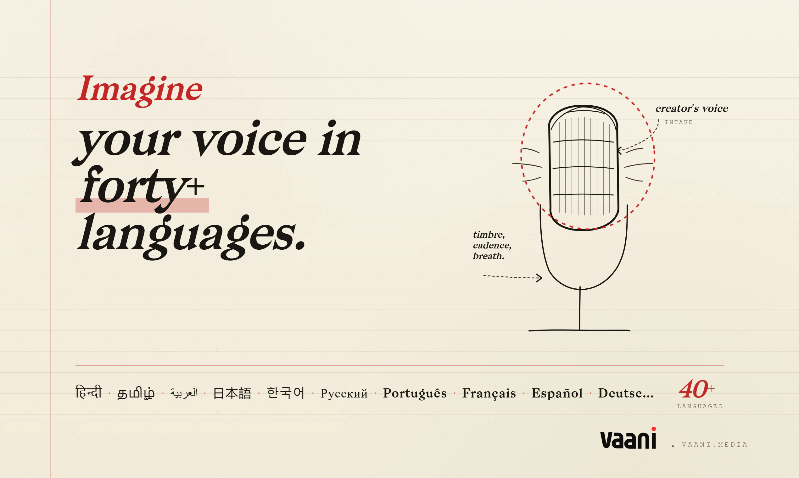 startuptile Vaani-Lip-synced AI dubbing for creators brands and studios