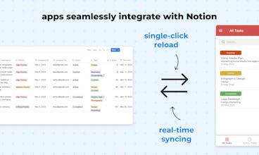 イメージは、Notionアプリの作成がユーザーエンゲージメントと体験の向上に与える影響を示しています。