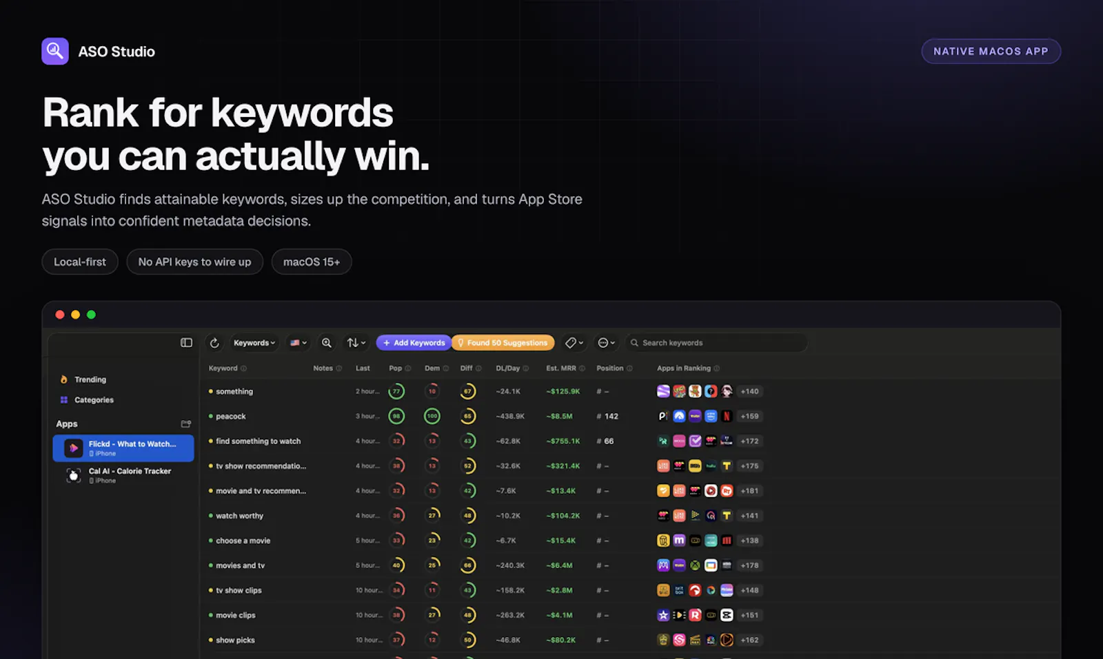 ASO Studio screenshot 5