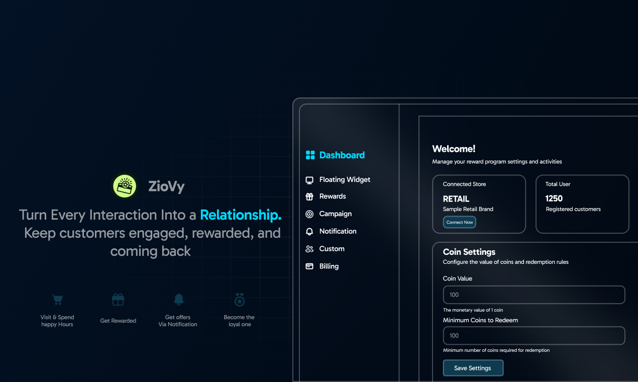 Siziovy media 1