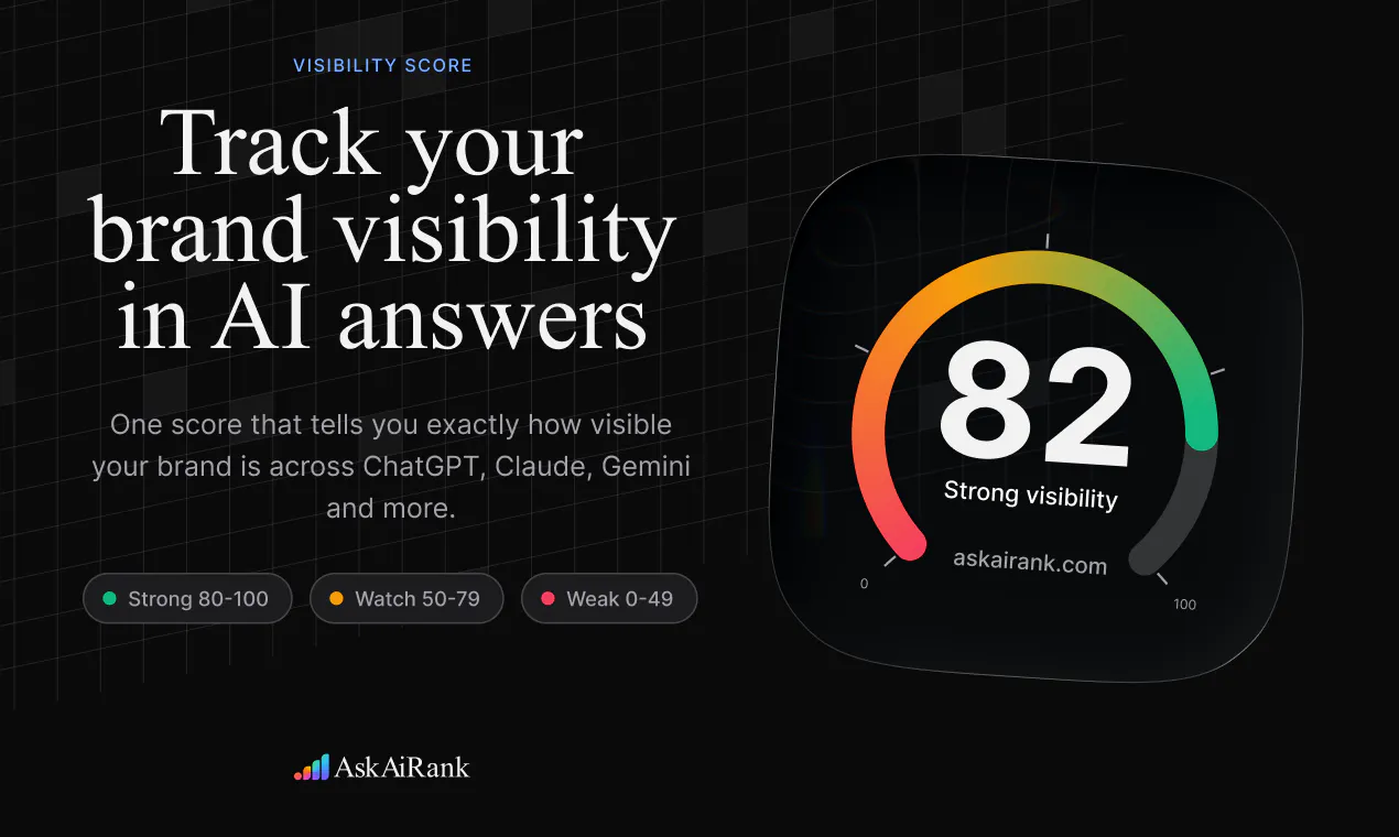 AskAiRank gallery image