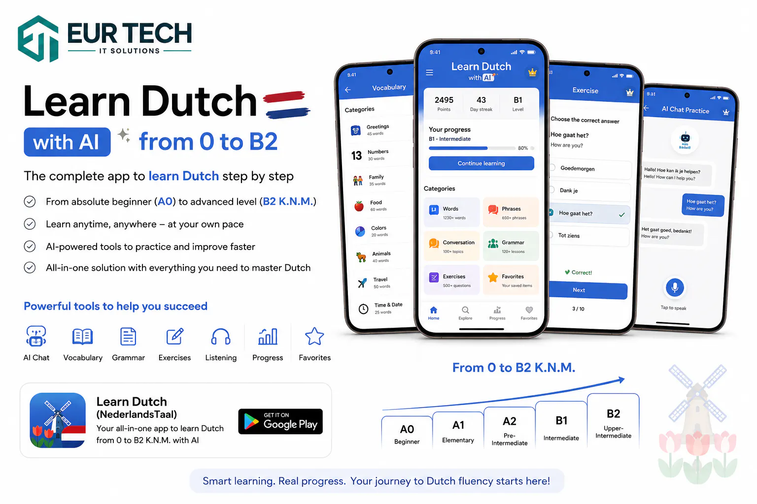 EUR TECH gallery image