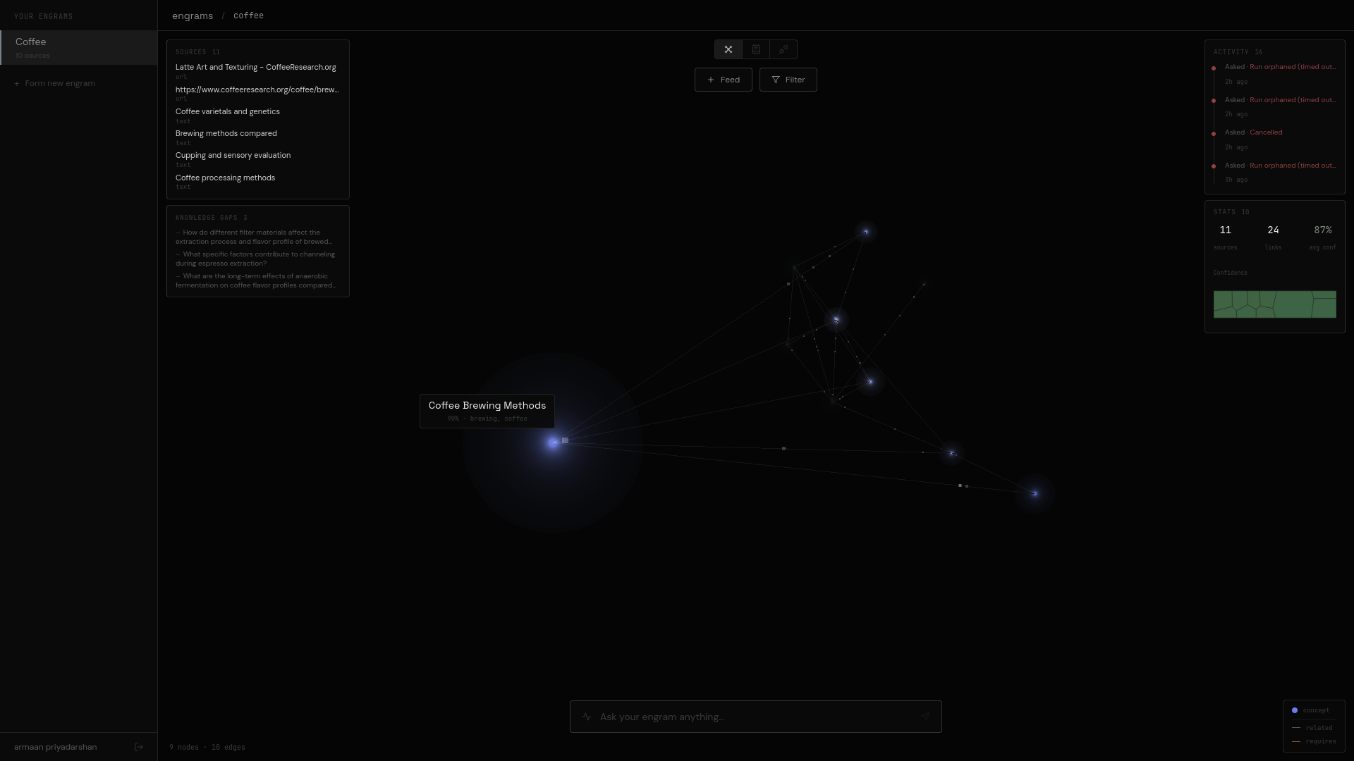 engrams gallery image