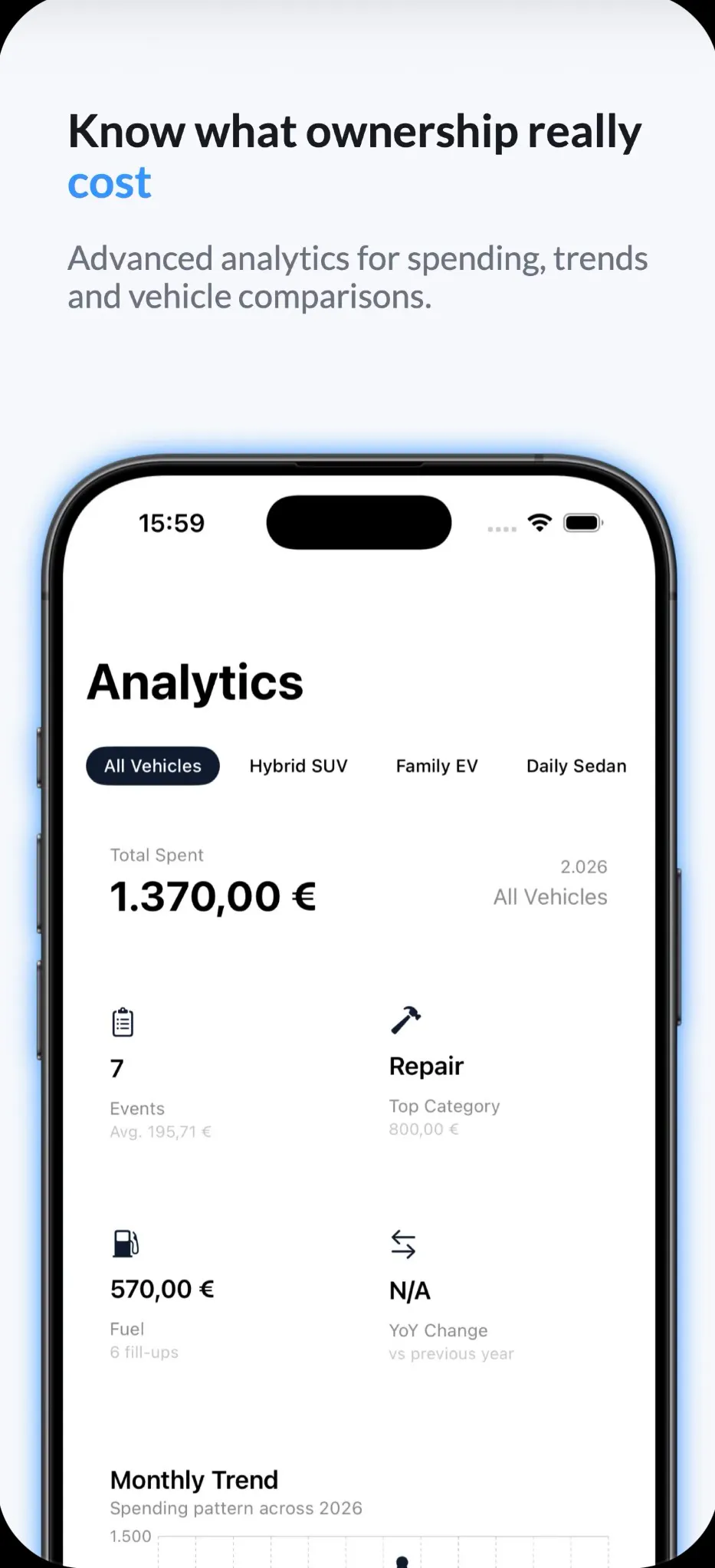 Motly: car tracker and costs  gallery image