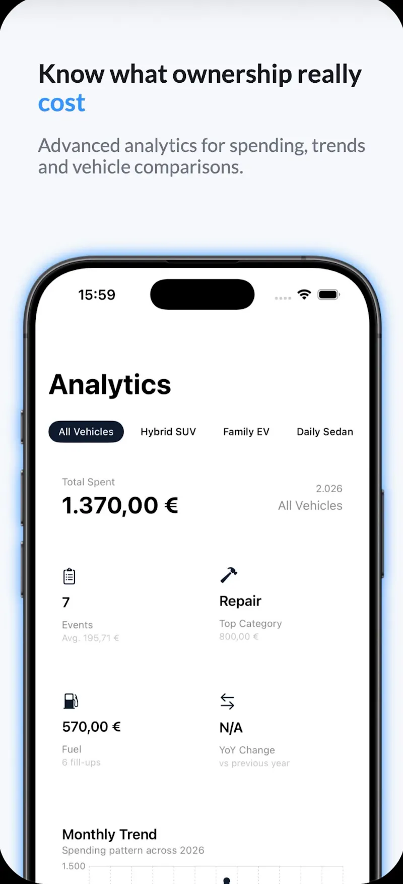 Motly: car tracker and costs  screenshot 4