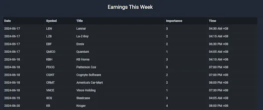 OptionsMovement gallery image