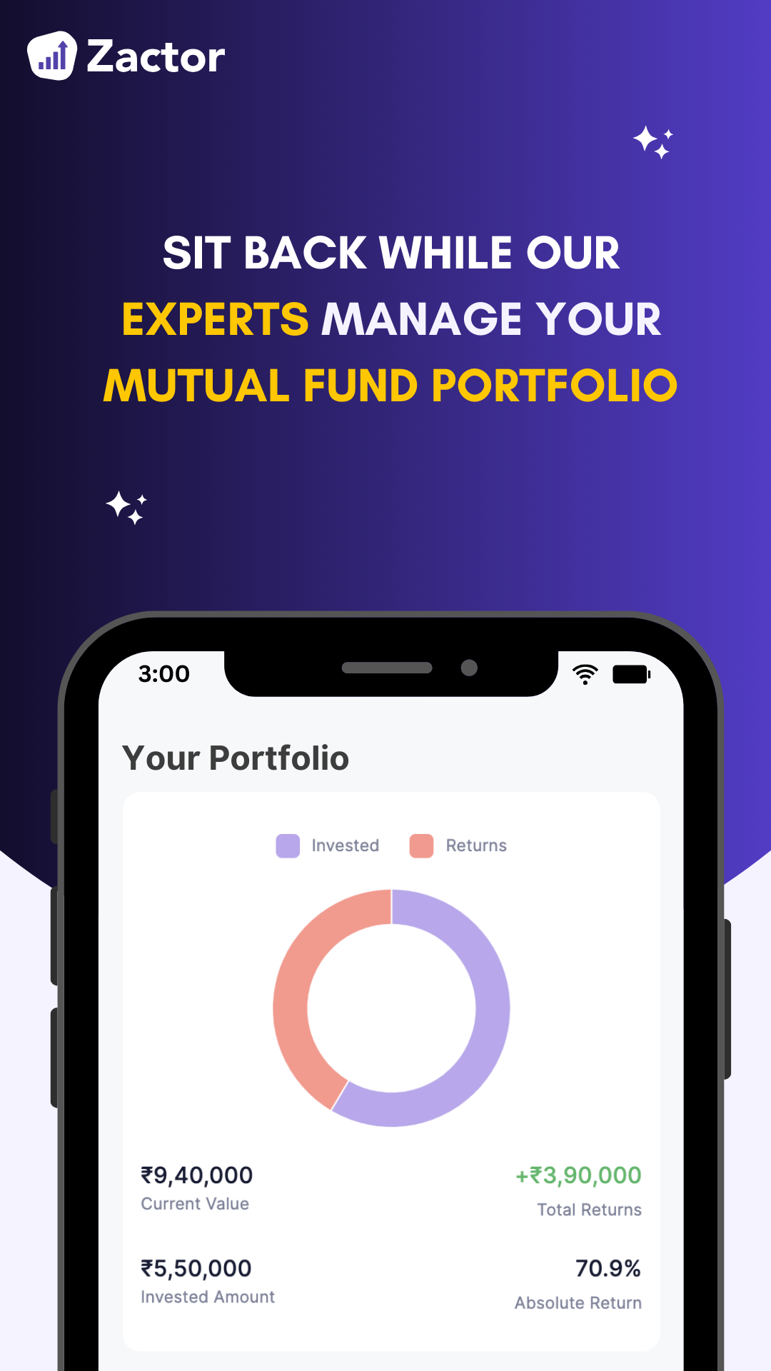 Mutual Fund Review Feature gallery image