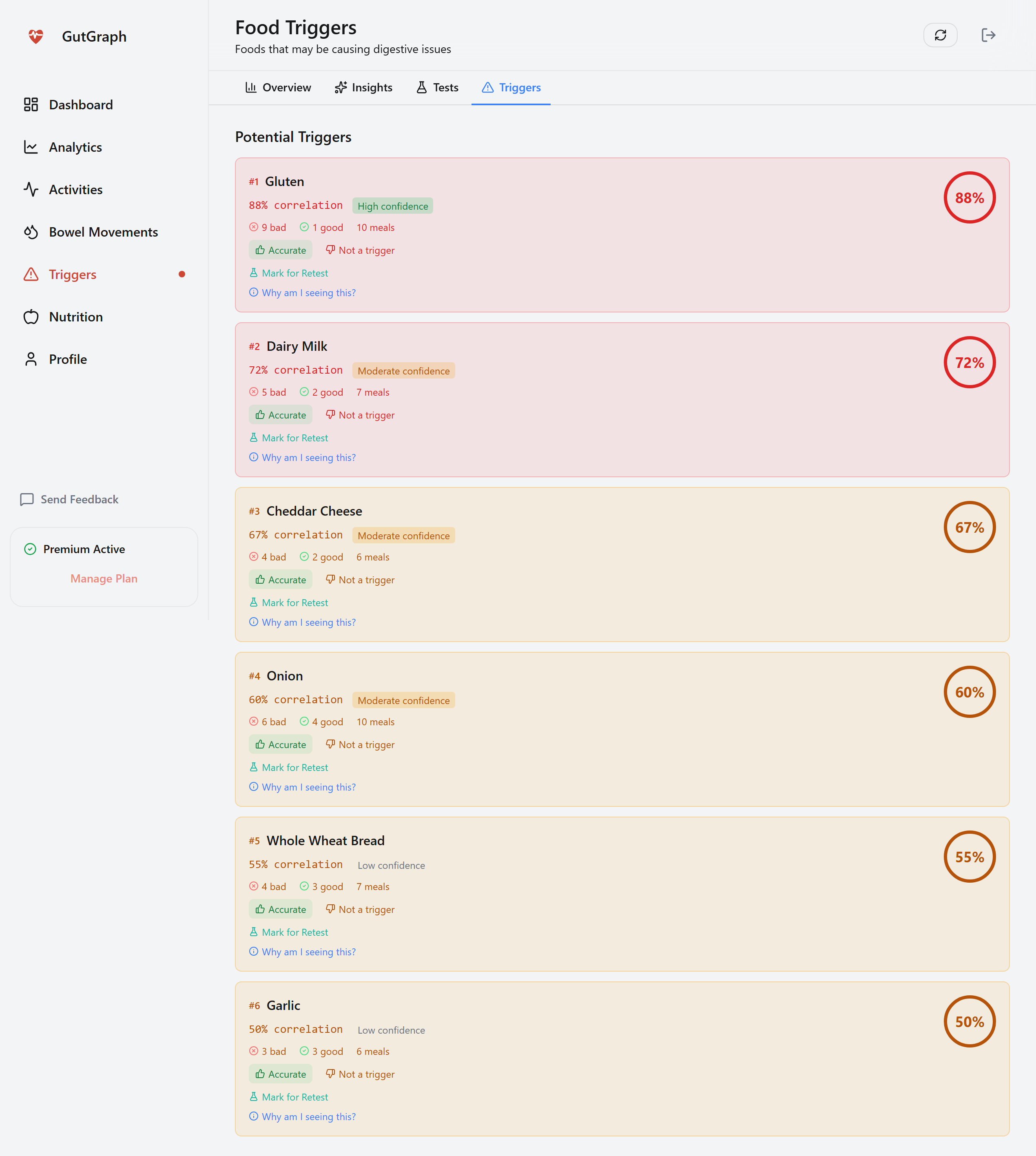 GutGraph gallery image