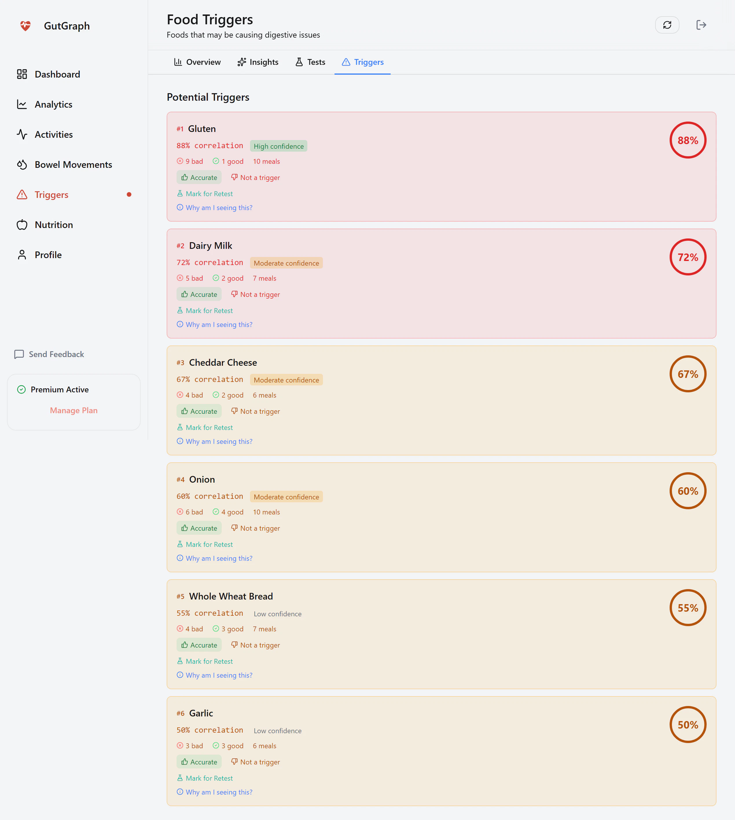 GutGraph screenshot 6