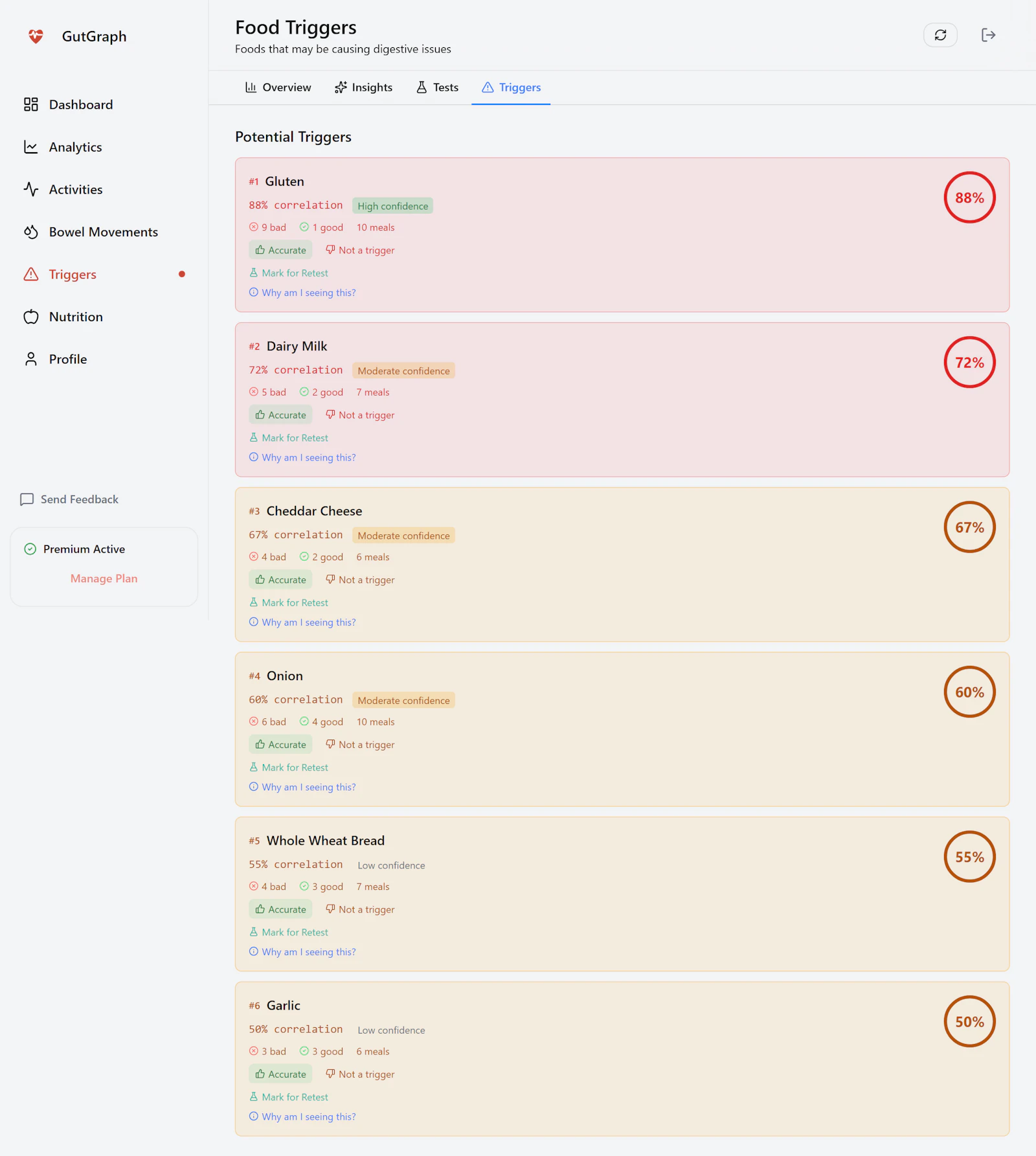 GutGraph screenshot 6