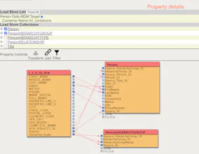 iClassic MDM - Master data management gallery image