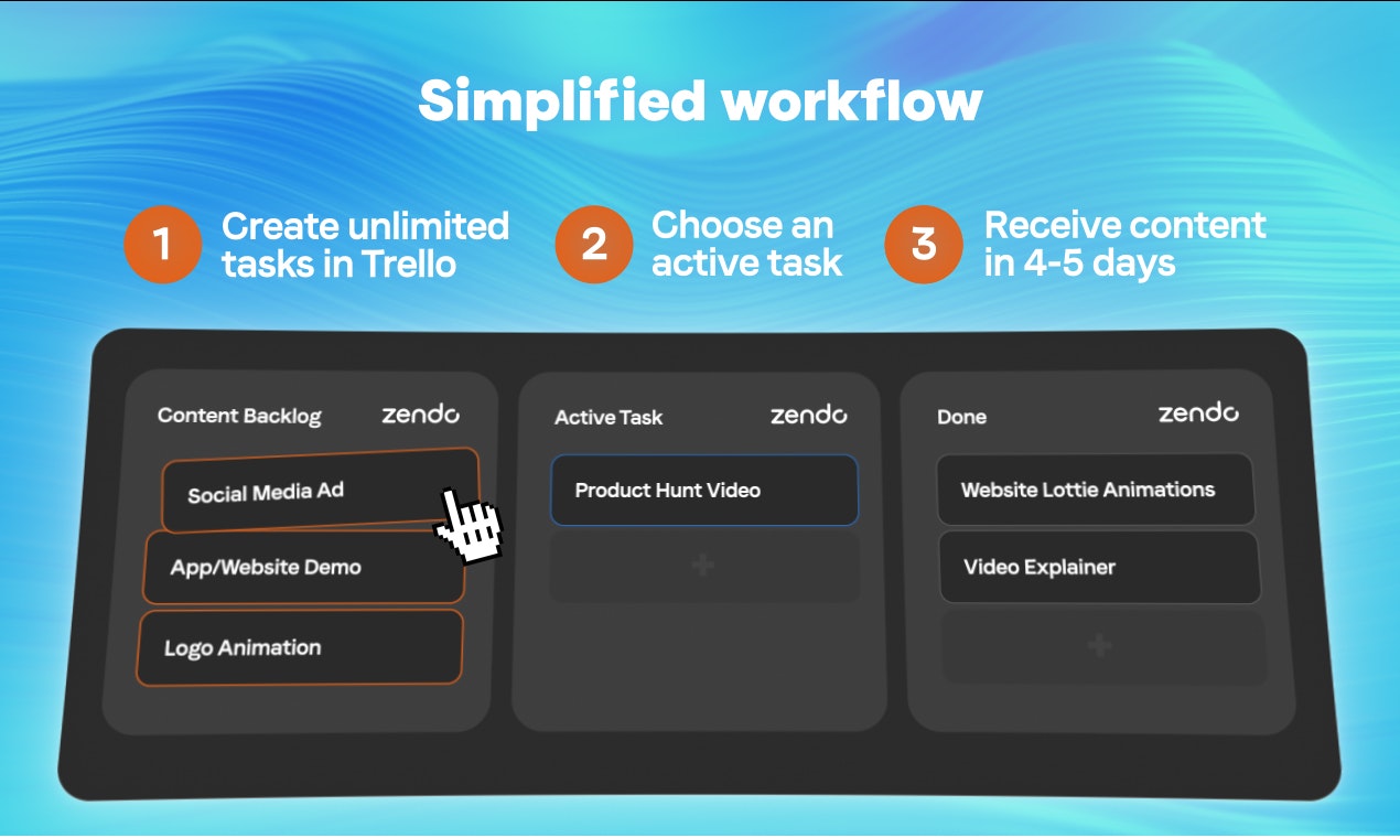 MotionMate gallery image