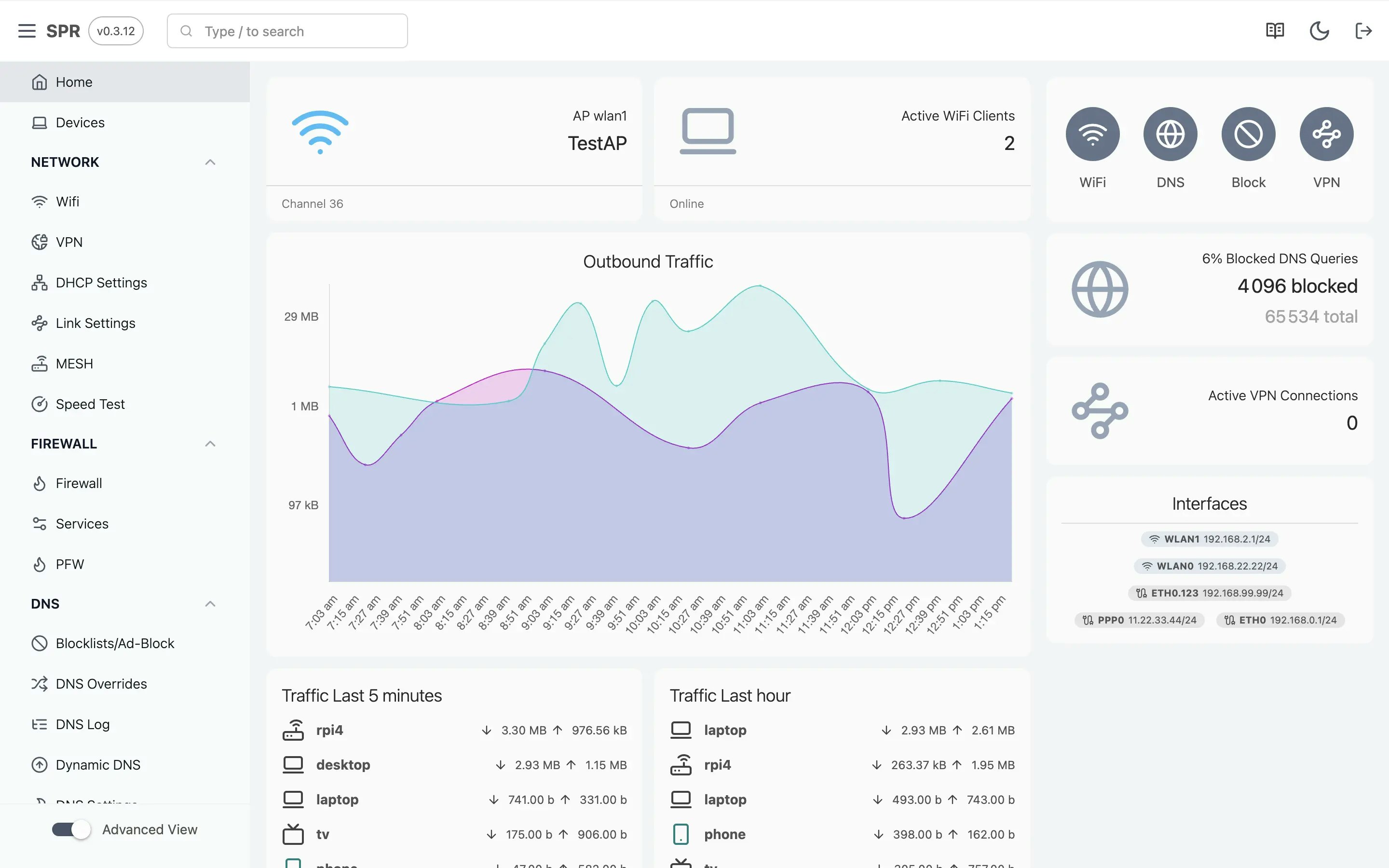 Média SPR: sécuriser le WiFi et VPN par Supernetworks 3