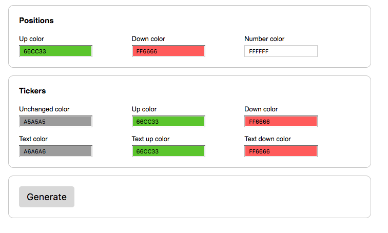 Actionable News by WhoTrades gallery image