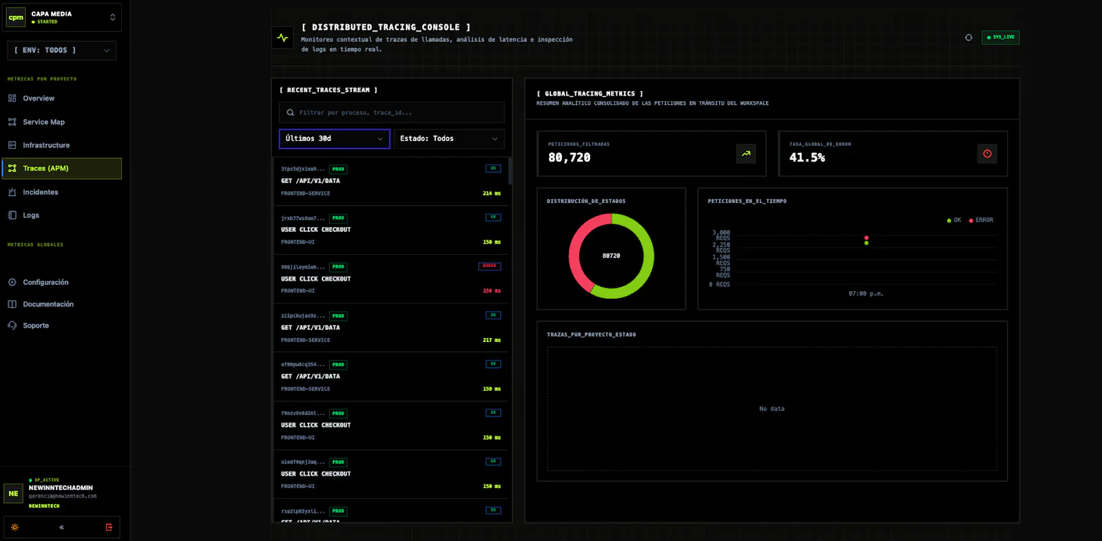 APi Monitor - New Inntech screenshot 20