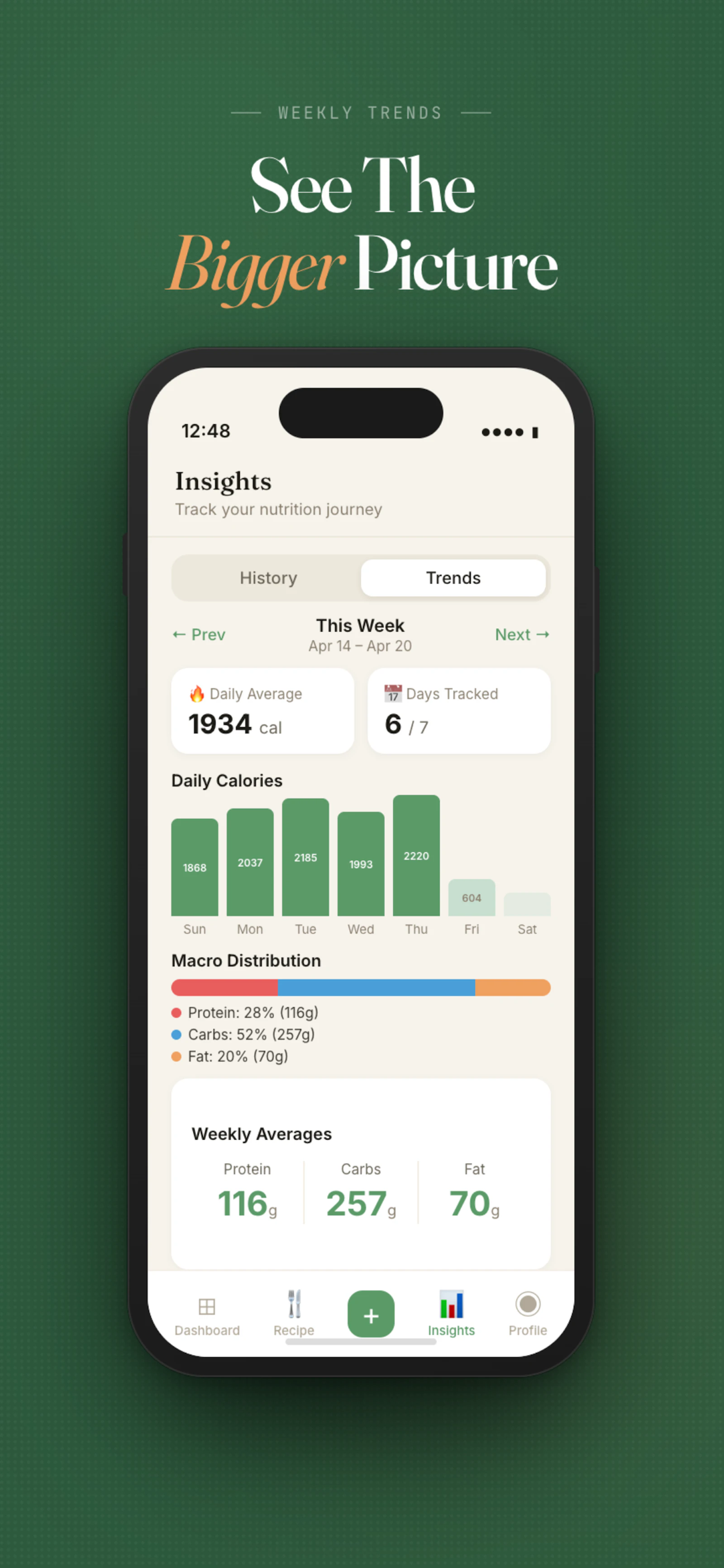 InsightBite screenshot 2