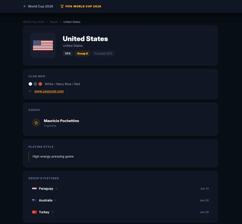 SportsHola.com screenshot 6