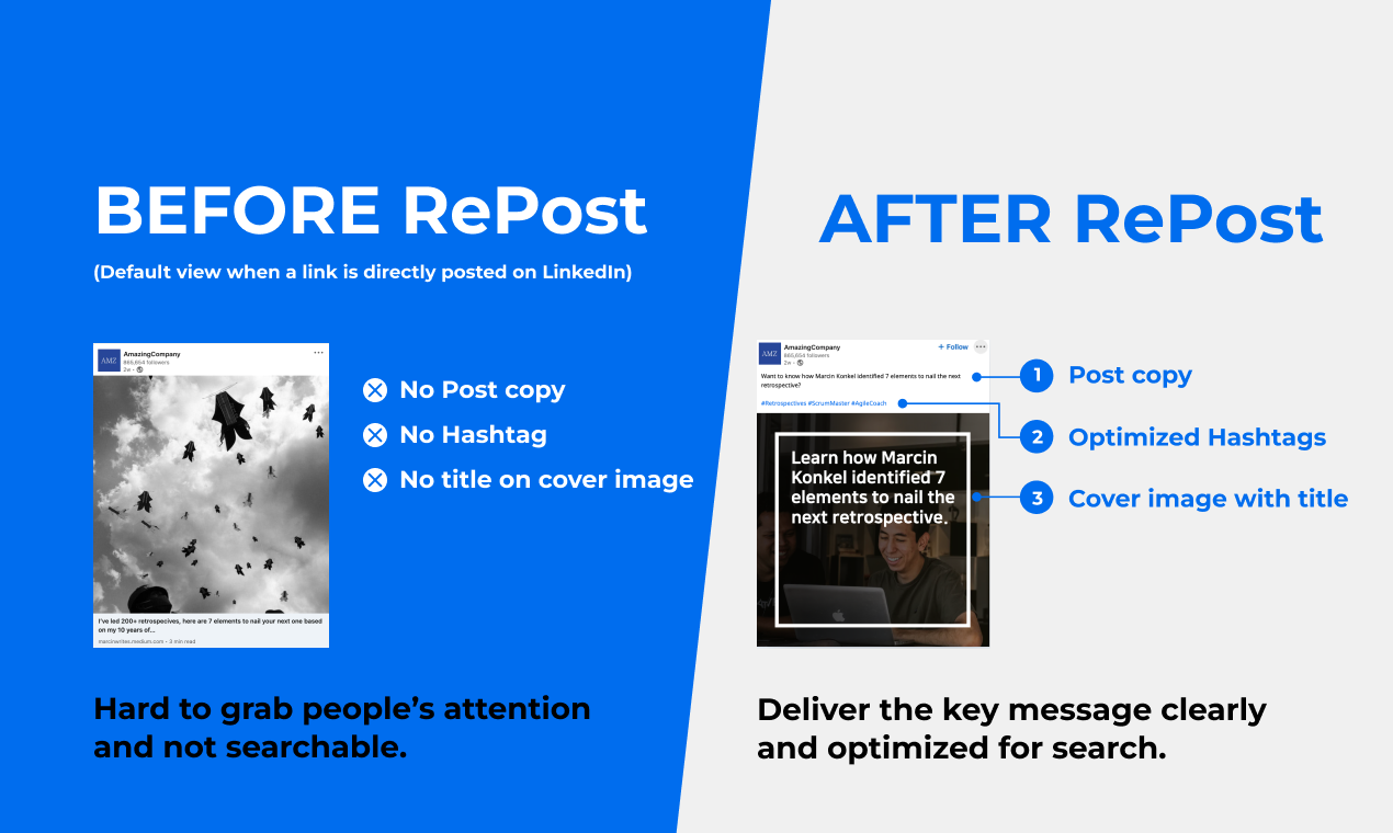 RePost media 2