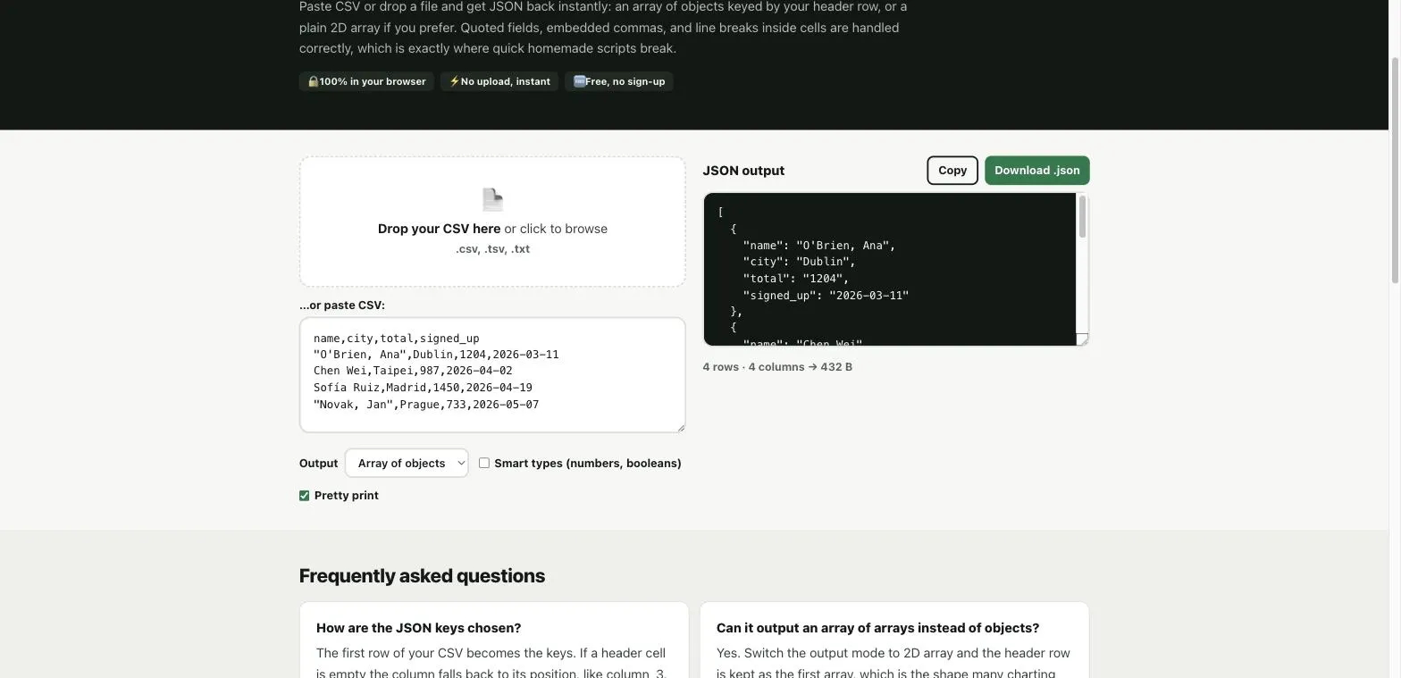 The CSV Pro gallery image