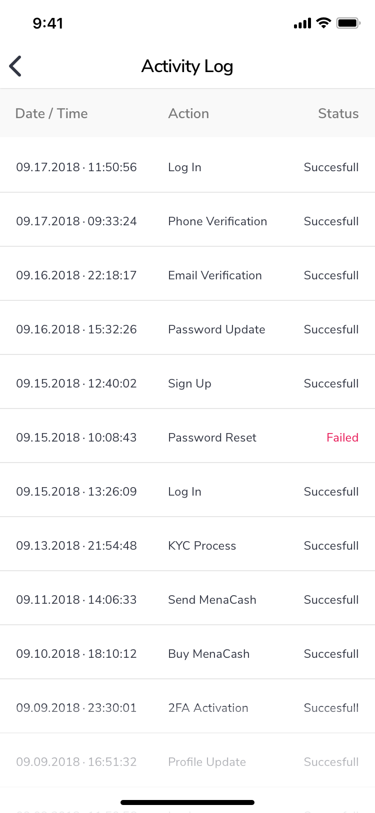 MenaPay gallery image