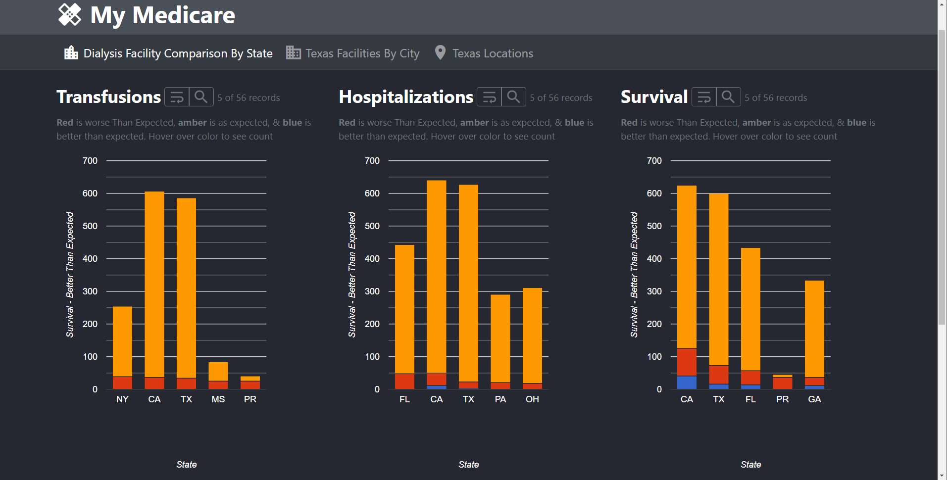 Excelleo gallery image