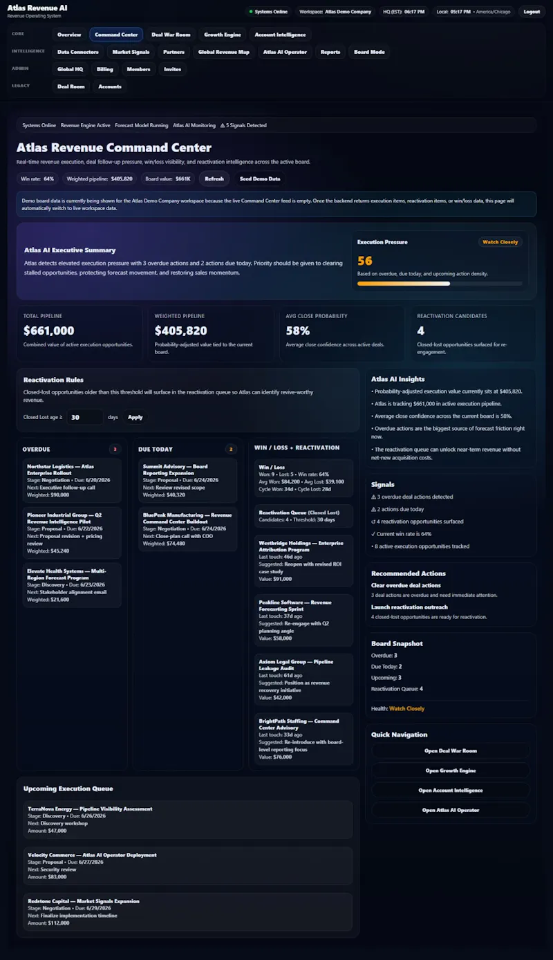Atlas Revenue  screenshot 3