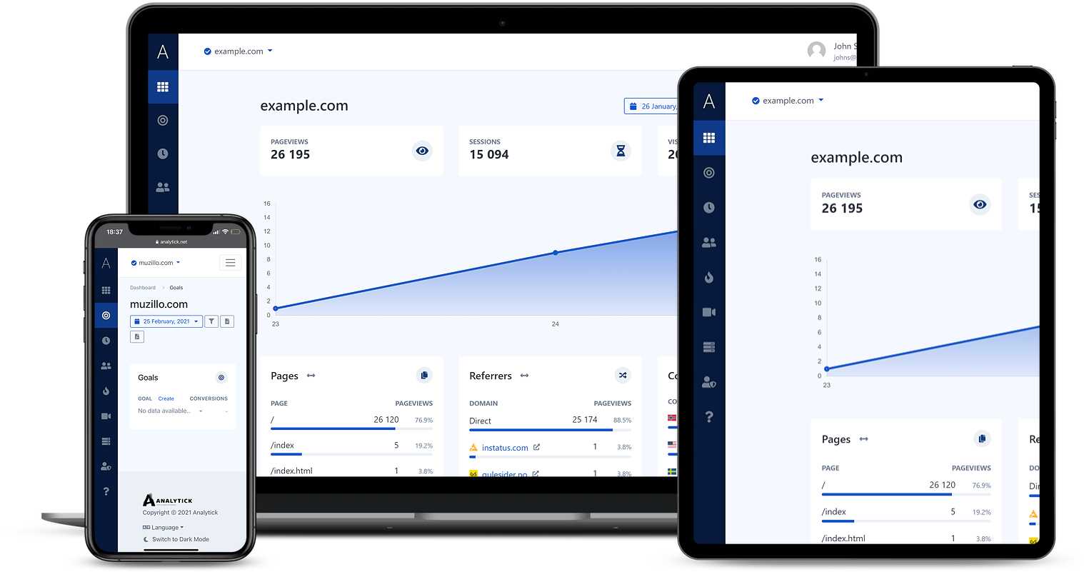 Analytick gallery image