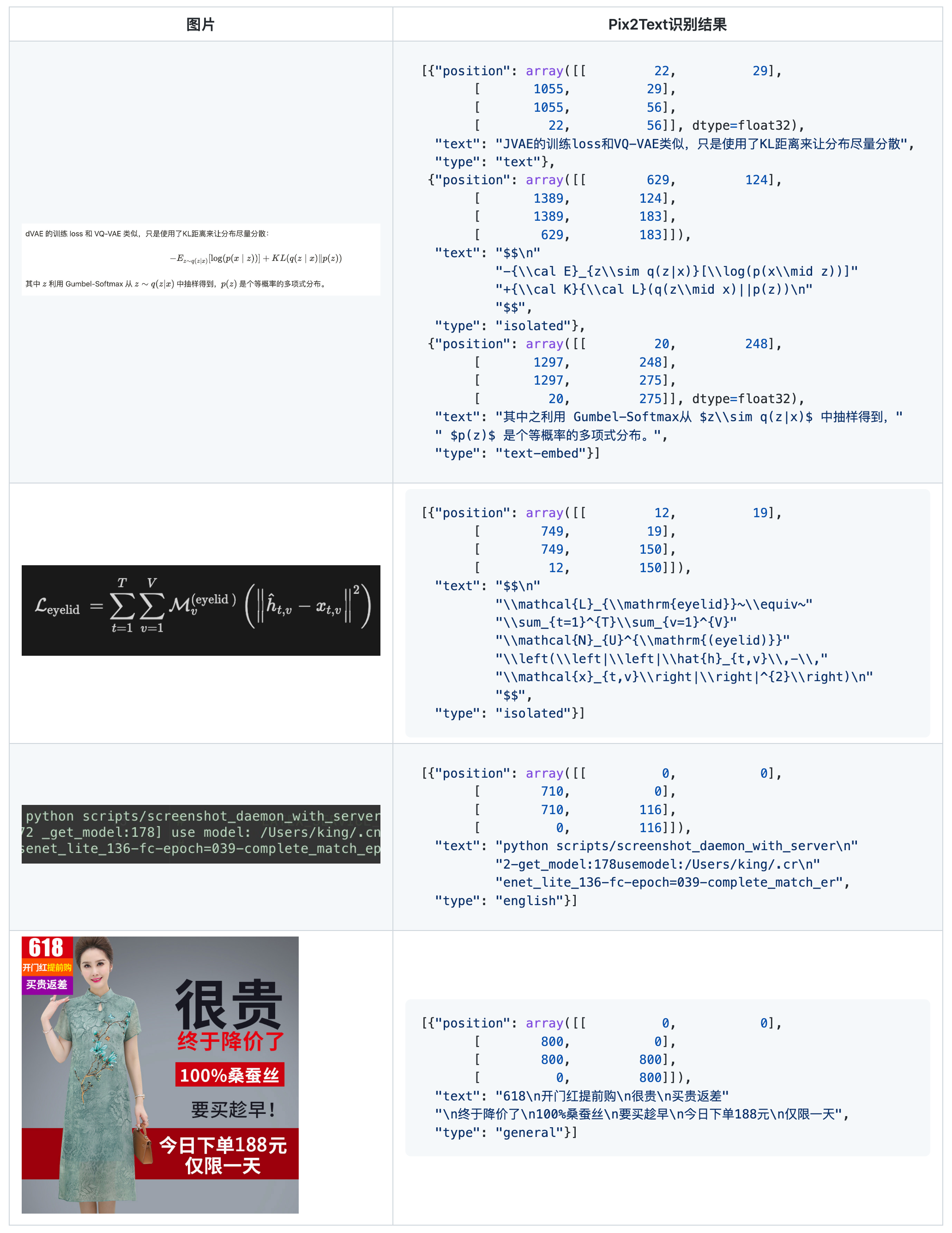 Pix2text - Mathpix'e ücretsiz bir alternatif medya 3