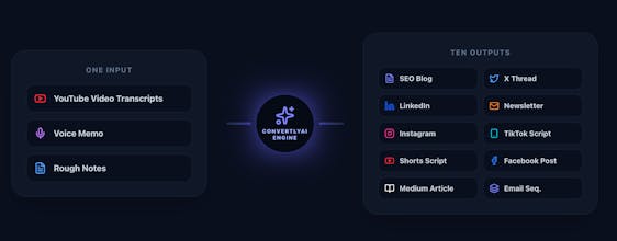 ConvertlyAI gallery image