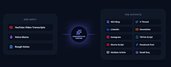 ConvertlyAI gallery image