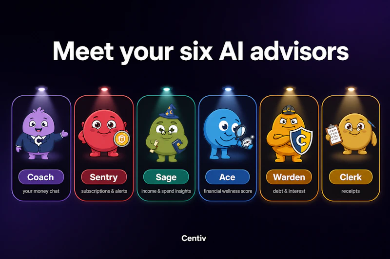 Centiv screenshot 3