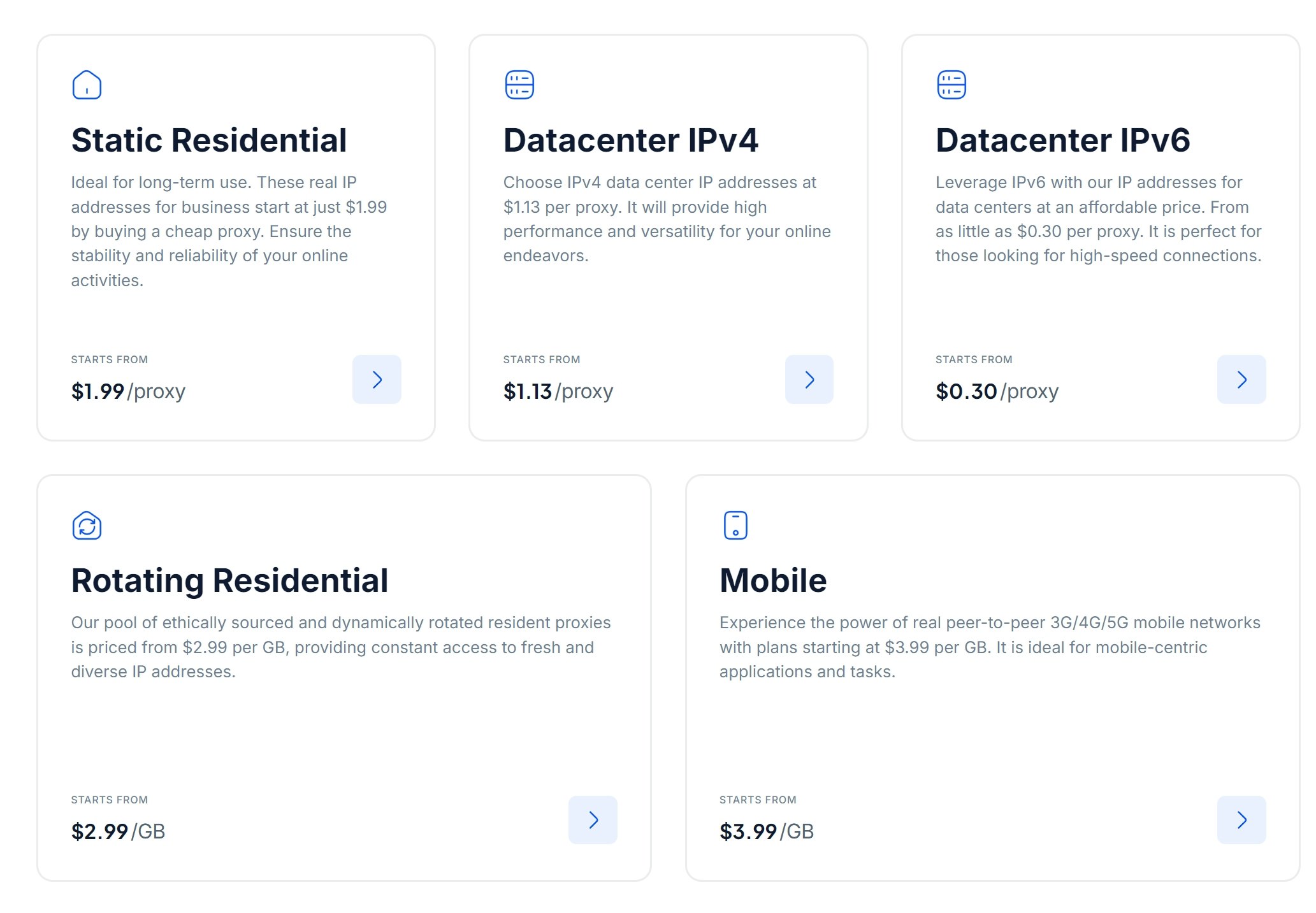 Proxy-Cheap - Fast & affordable proxies media 4