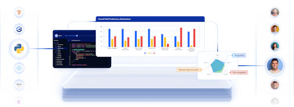 Codepresso gallery image