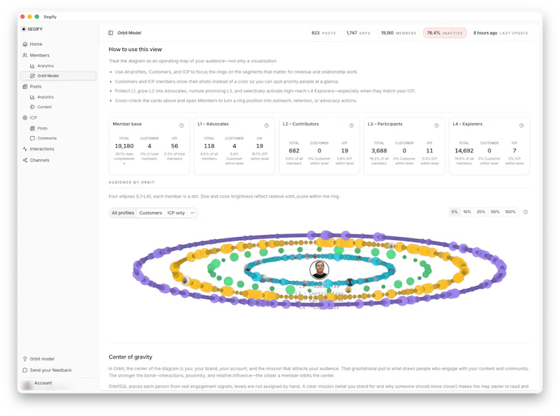 Segify screenshot 5