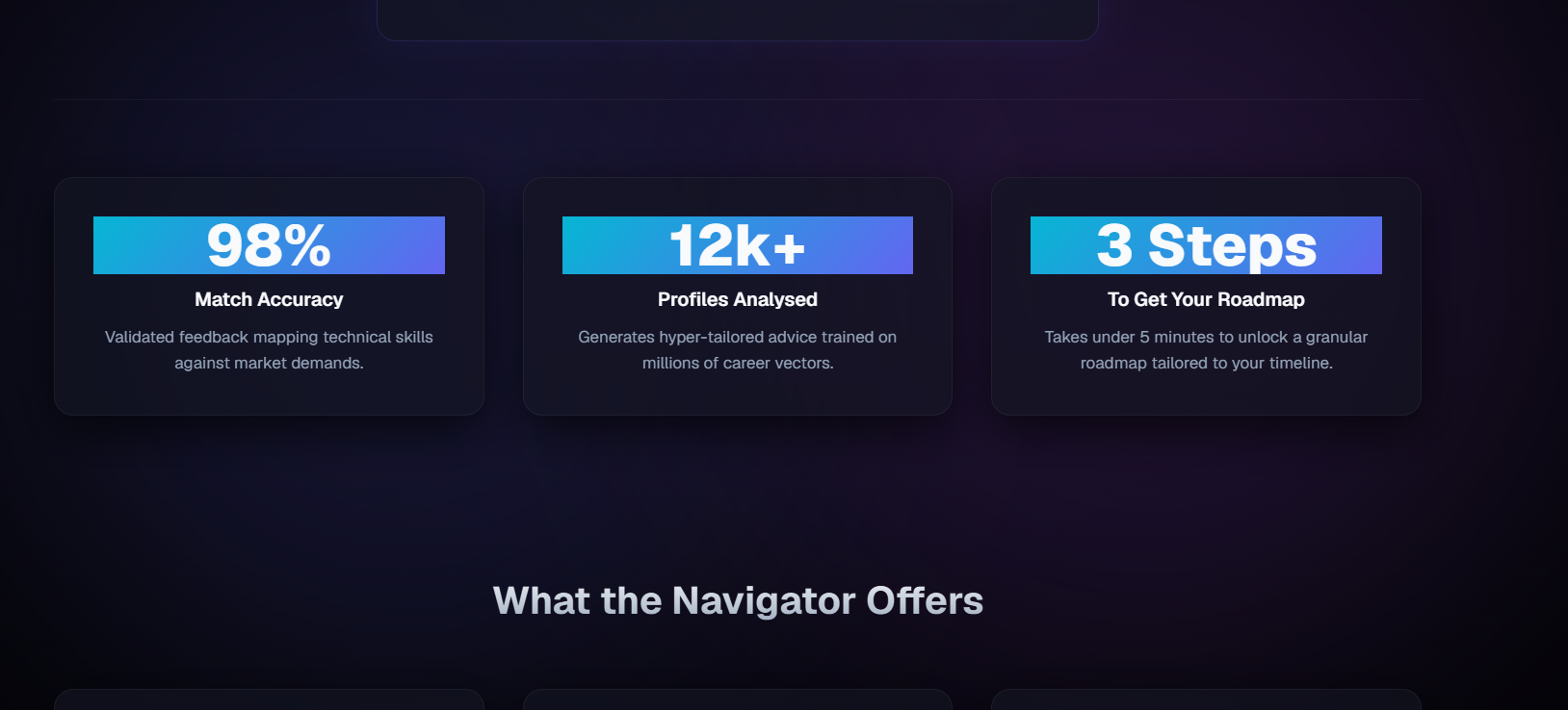 AI Career Navigator gallery image