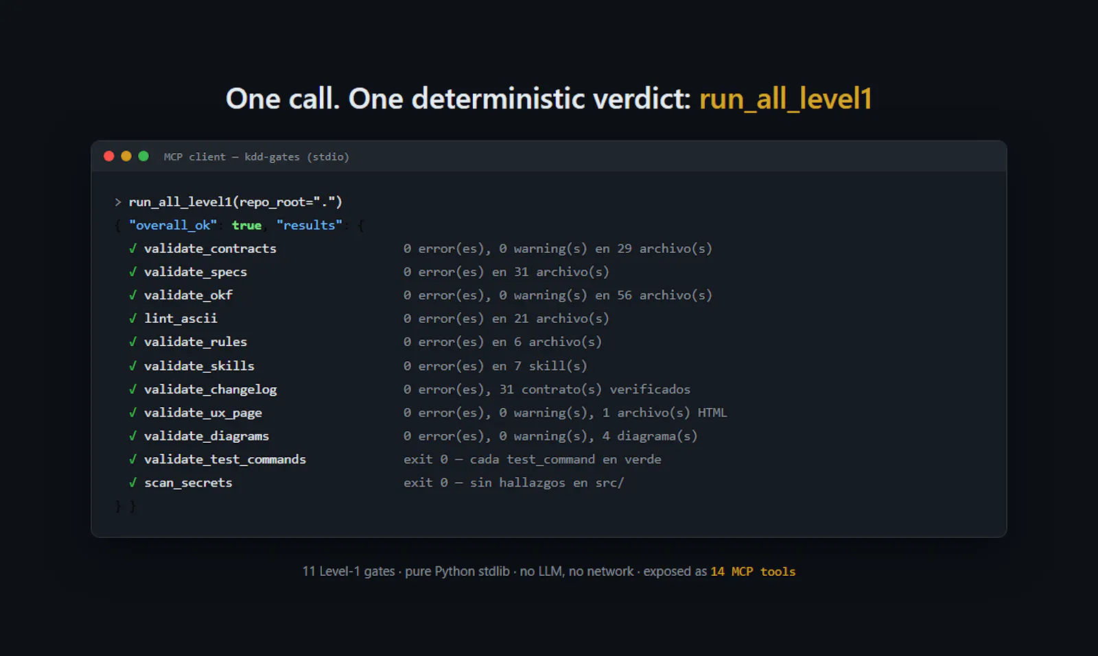 KDD screenshot 4