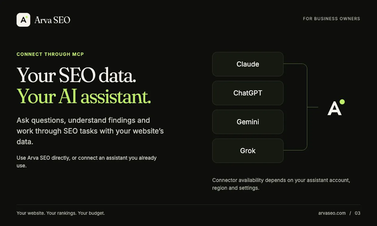 Arva SEO screenshot 4