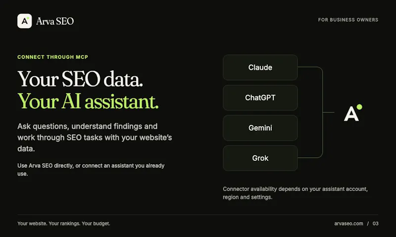 Arva SEO screenshot 4