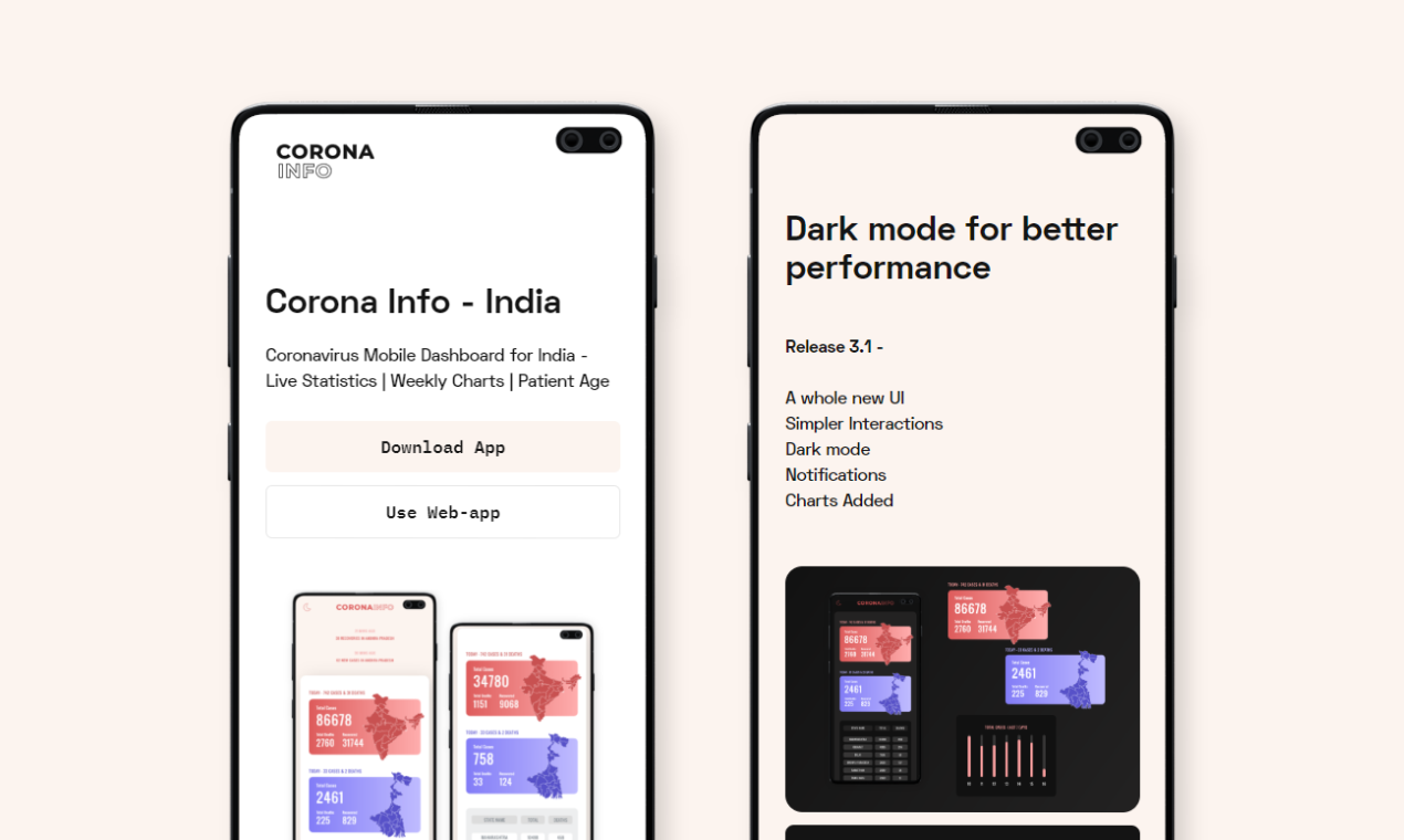 Corona Info - India gallery image