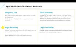 Apache DolphinScheduler media 1