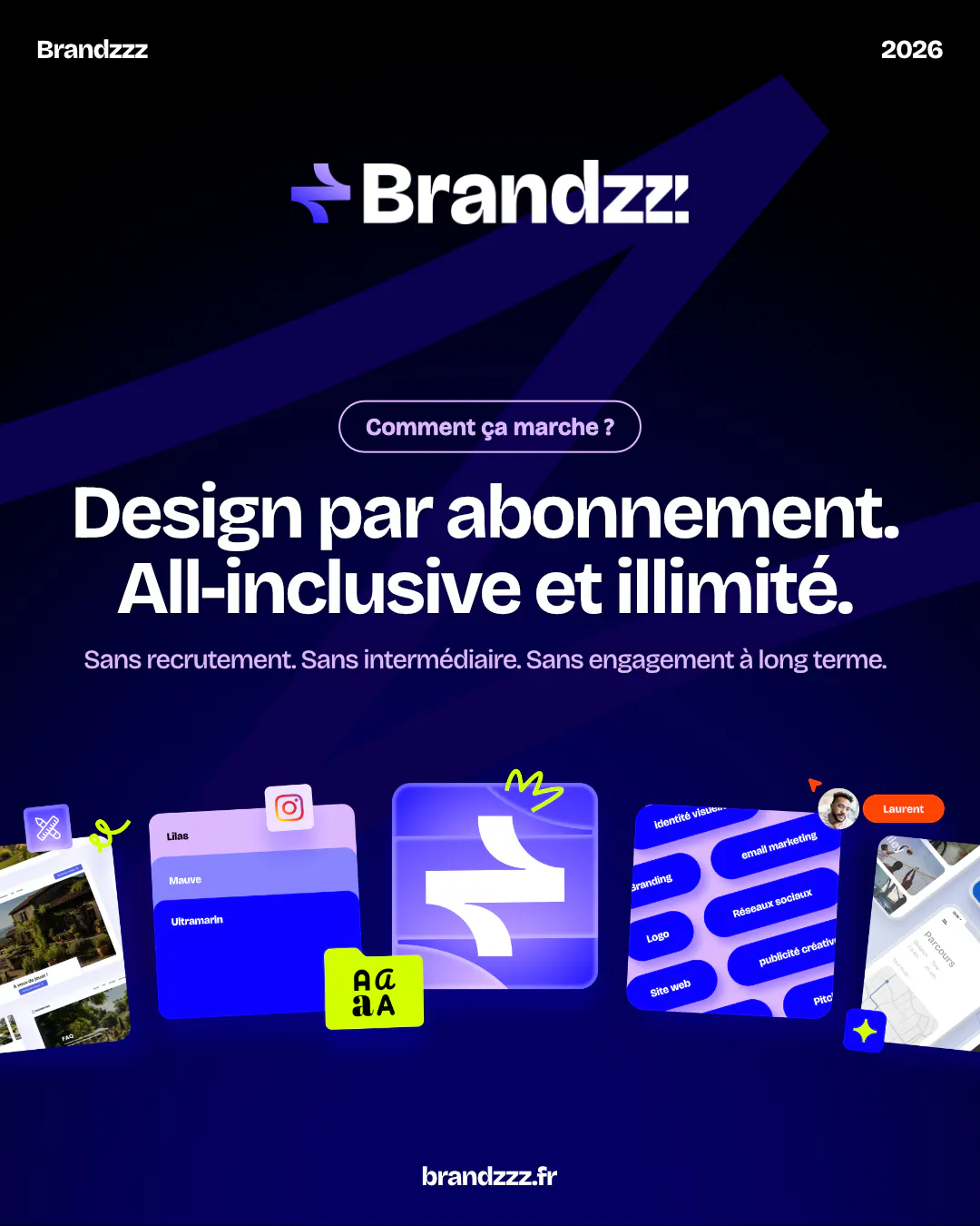 Brandzzz gallery image
