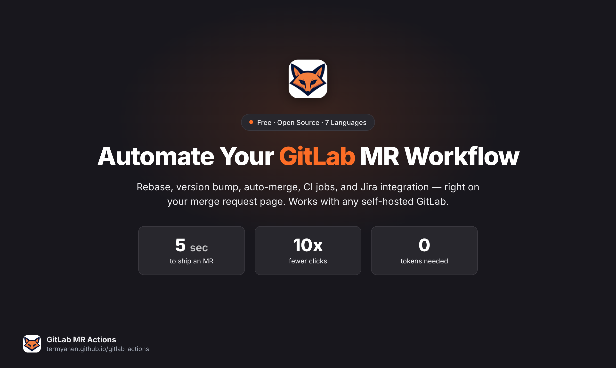 GitLab MR Actions gallery image