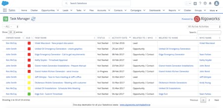Task Manager For Salesforce gallery image