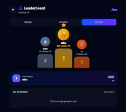 izeo gallery image