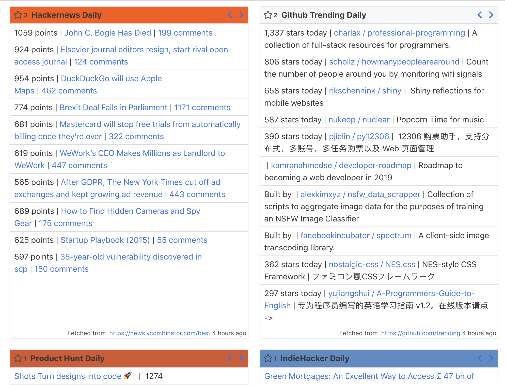 CloudFetch gallery image