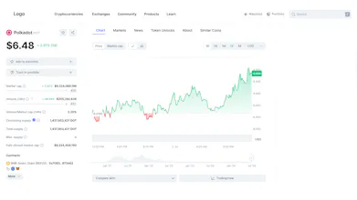Decentralized Exchange gallery image