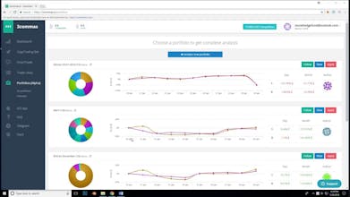 3Commas gallery image